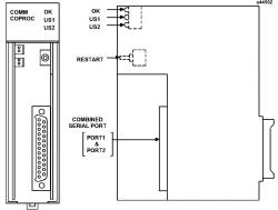 GE Fanuc In Stock! Alstom CMM305 ALSPA N80 Enhanced Comm Module IC693CMM3 Ships Today! PDF Supply - 