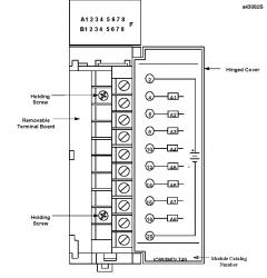 IC693MDL748 48Volts DC Output, 0.5 Amps, Positive Logic IC693M IC693MD IC693MDL PDFsupply also repai