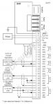 IC660BBA025 In Stock! Block 24/48Vdc Analog Current Source 6 Outputs IC660B IC660BB IC660BBA PDFsupp