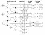 IC693MDL734 125 Volts dc Output, (6) IC693M IC693MD IC693MDL PDFsupply also repairs GE IP FANUC PLC 