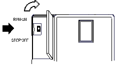 (VersaMax&reg; PLC User's Manual, 2006) 